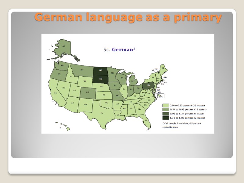German language as a primary
